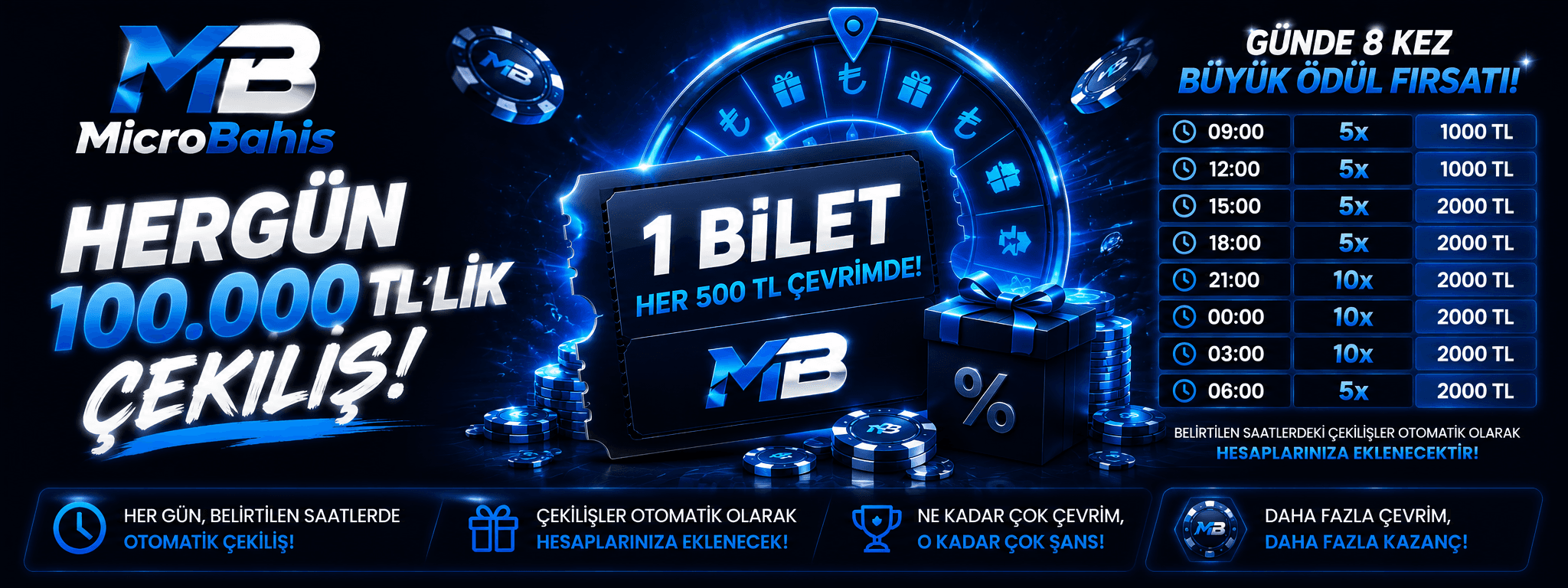 100000-tl-cekilis